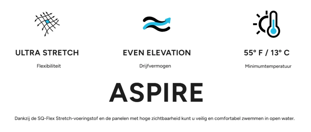 Sumarpo Aspire Eco wetsuit voor schoolslag"
