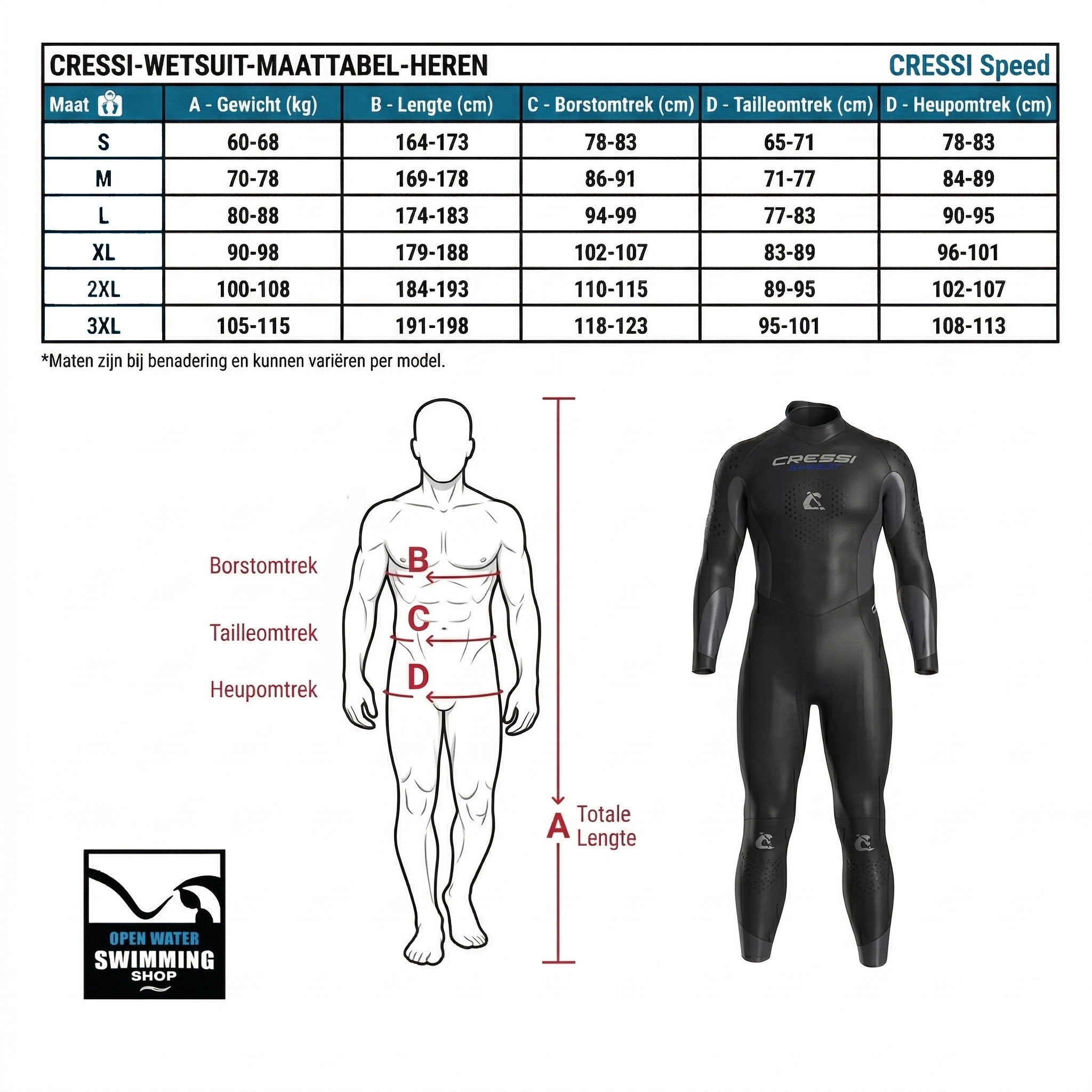 Cressi Speed zwemwetsuit met gladde hydrodynamische coating en flexibele panelen, ideaal voor open water zwemmen