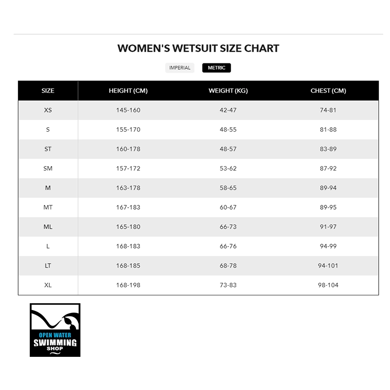 N-Joy-Sumarpo-wetsuit