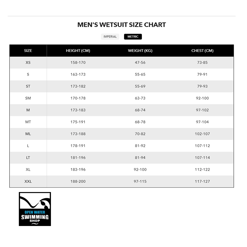 N-Joy-Sumarpo-wetsuit