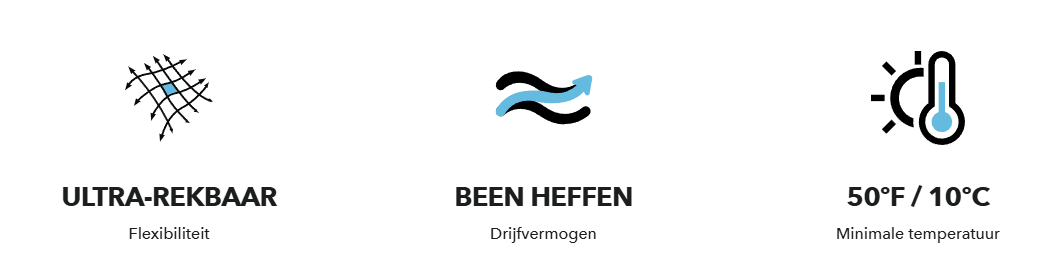 Sumarpo-nova-wetsuit-heren-wetsuit-left-openwaterswimmingshop