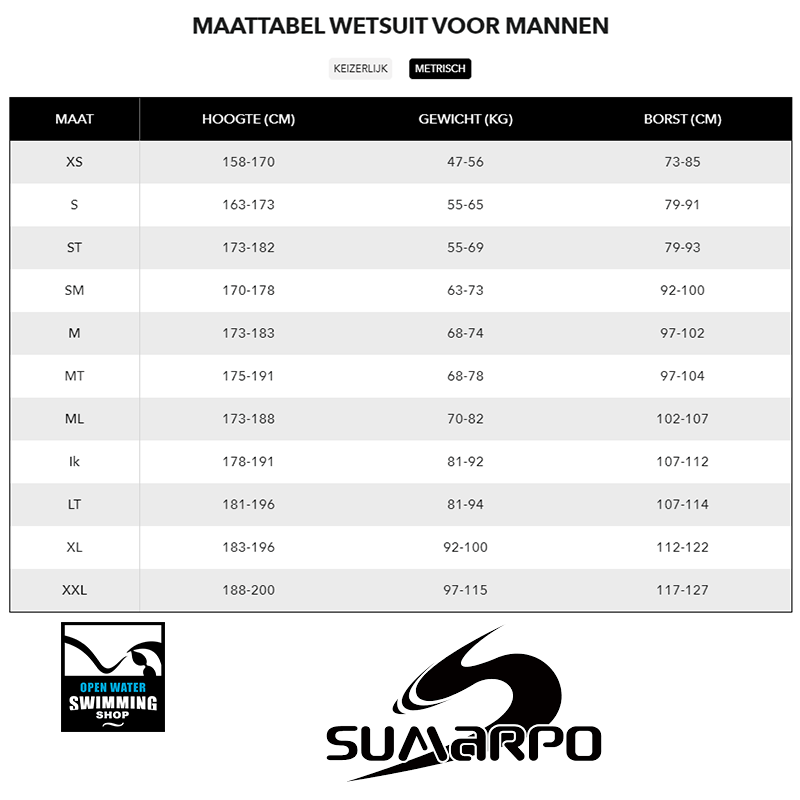 Sumarpo-nova-eco-sleeveless-heren-wetsuit-back-openwaterswimmingshop-maattabel
